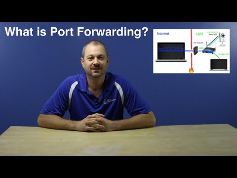 What is Port Forwarding?