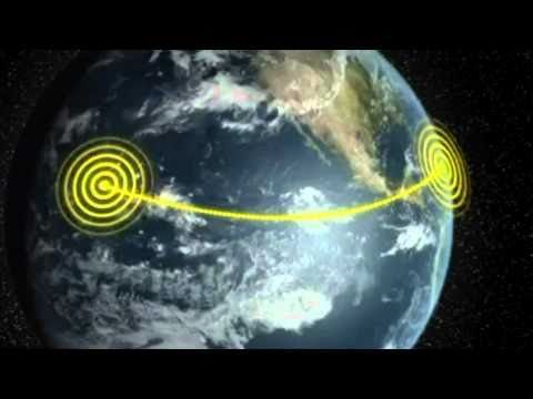 Electromagnetic Spectrum: Radio Waves