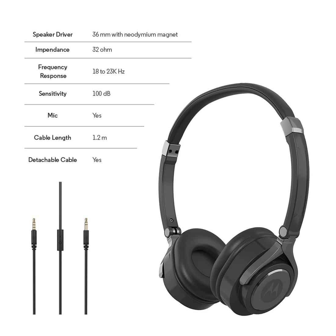 NEW HEADPHONES LAUNCH IN INDIA visual data 2