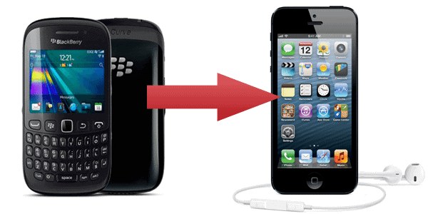 How To Transfer Contacts From Blackberry To Iphone