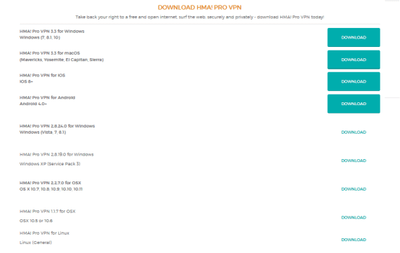 HideMyAss Pro VPN Downloads