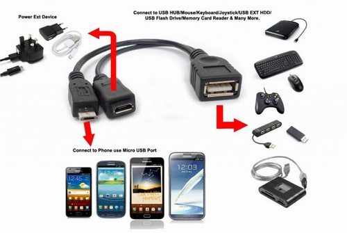 OTG Cable Android Tips and Tricks