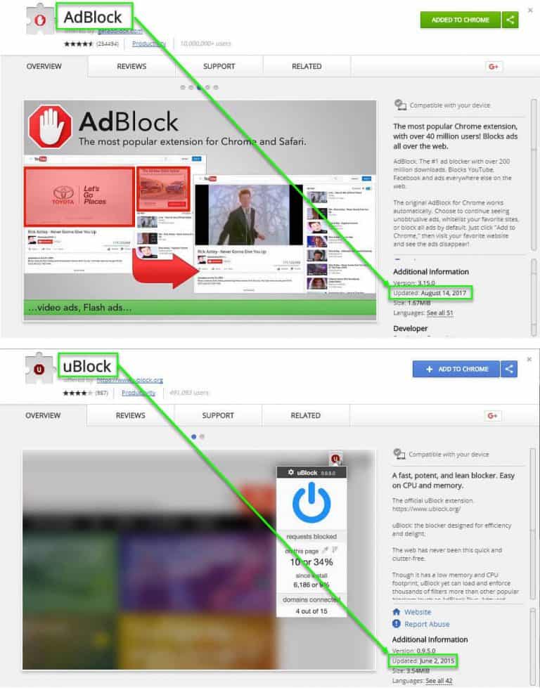 ublock vs adblock vs adguard