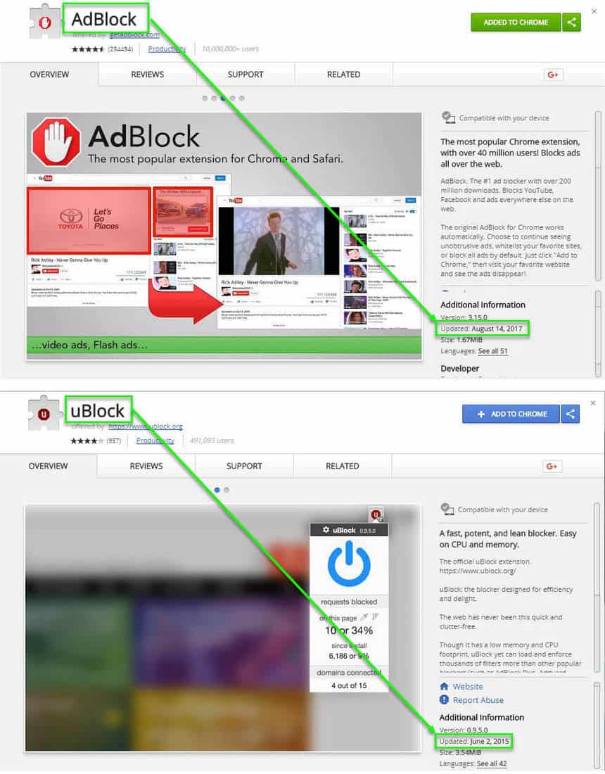 Adblock vs UBlock - Updates