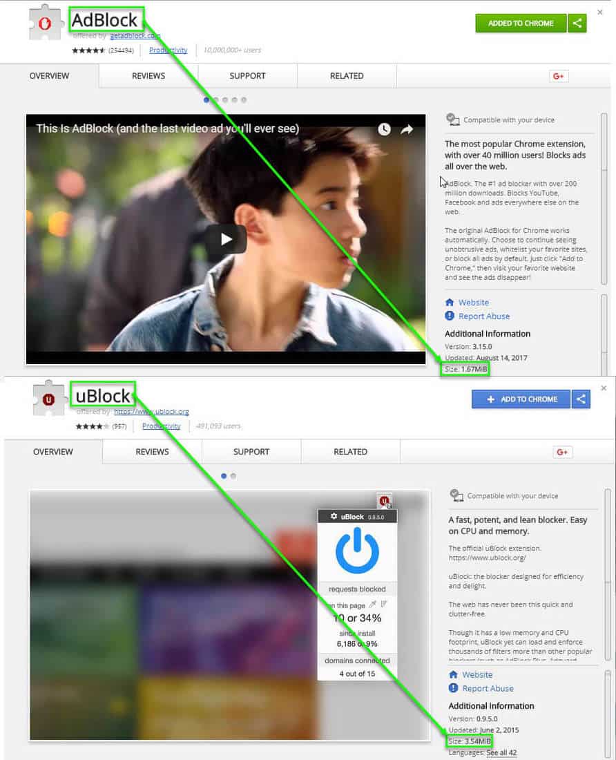 Adblock vs UBlock - Size