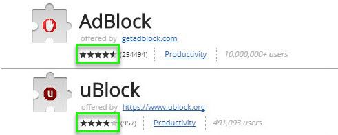 UBlock vs Adblock - Rating