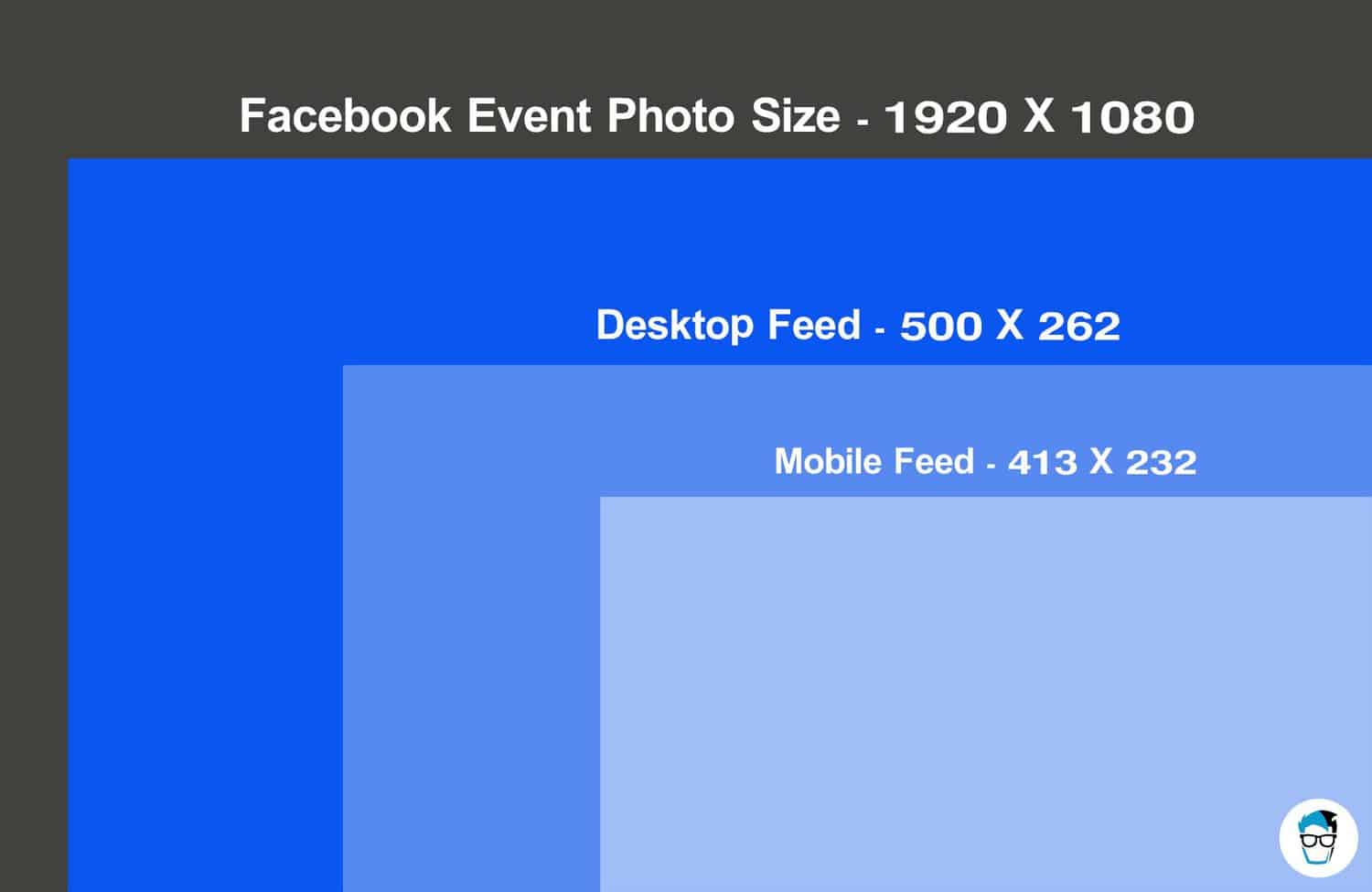 Facebook Event Photo Size Dimensions And Best Practices 19 Version
