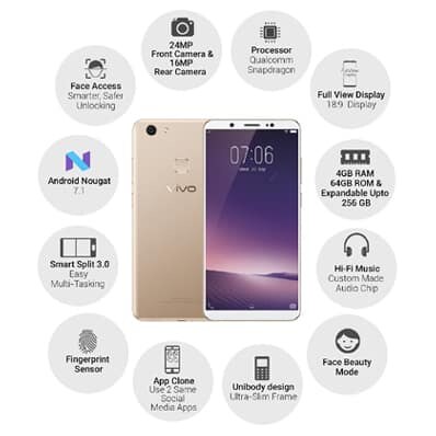 Vivo v7 plus over view