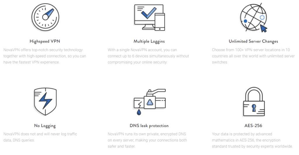 How To Connect Nova VPN to Android or Windows + 50% OFF Coupon