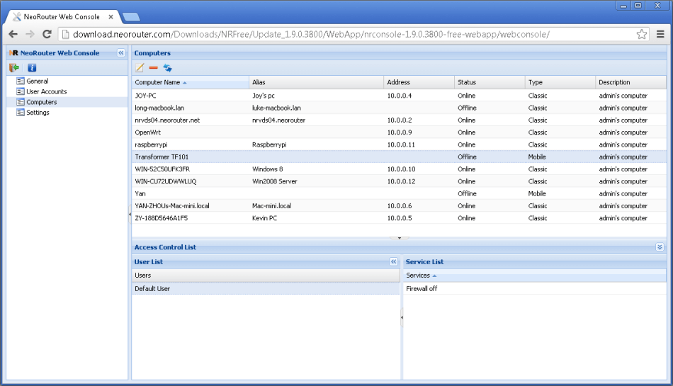 neorouter server setup