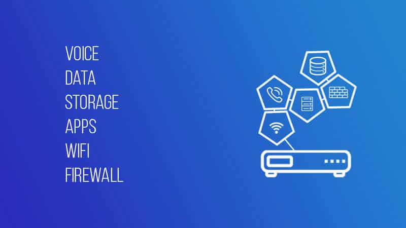 SmartOffice - A One-Stop Innovative Solution to Turn Your Workspace Smarter