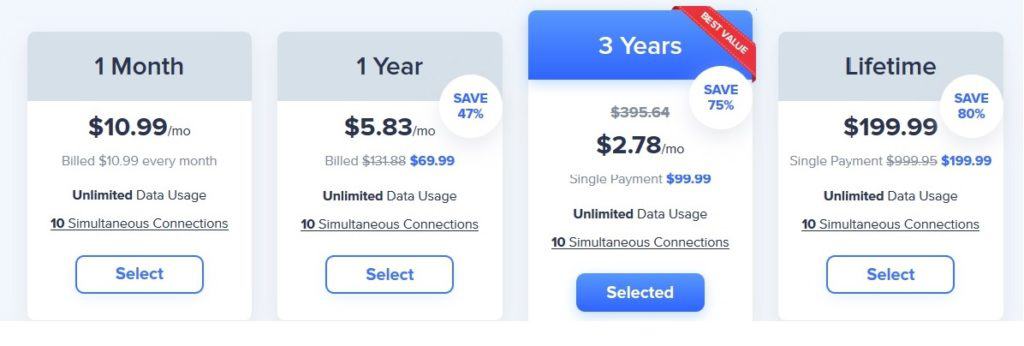 VeePN Pricing Table