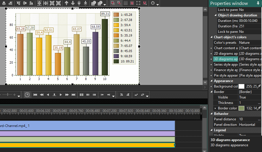 Chart Properties in VSDC Video Editor