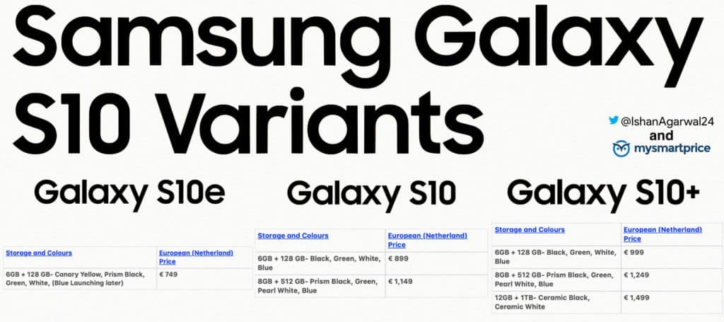 Galaxy S10 series pricing