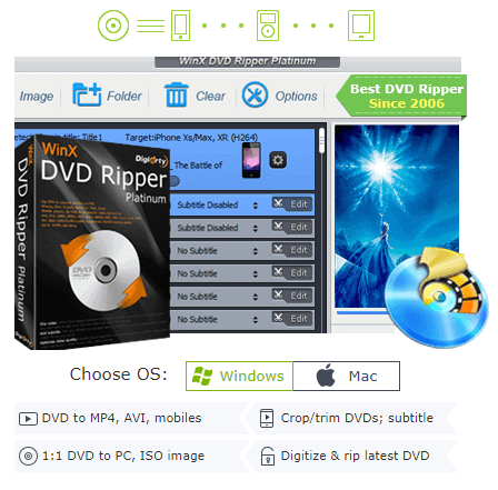 WinX DVD Rippr Platinum