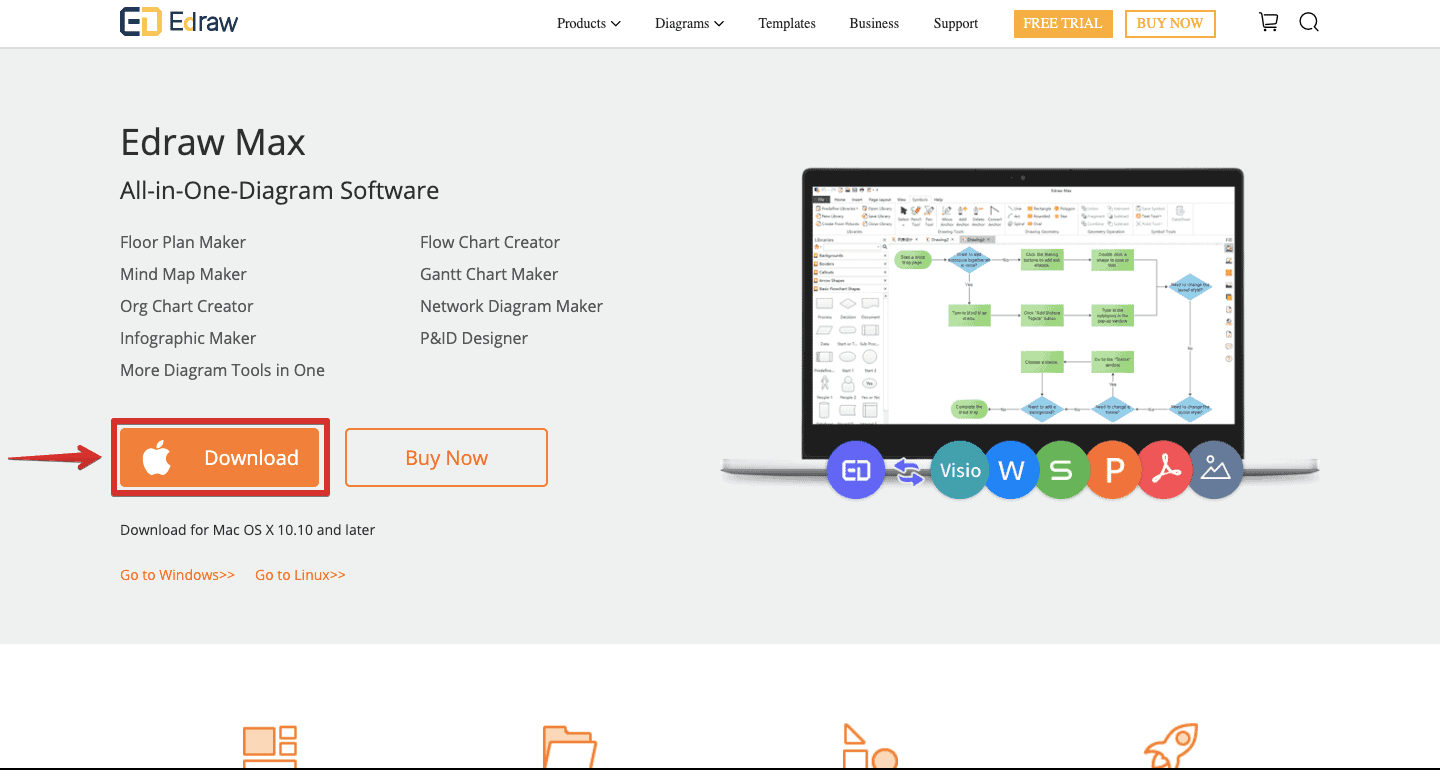 Edraw Max Pro Review: Software De Diagrama De Plataforma Cruzada