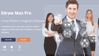 Edraw Max Pro Software