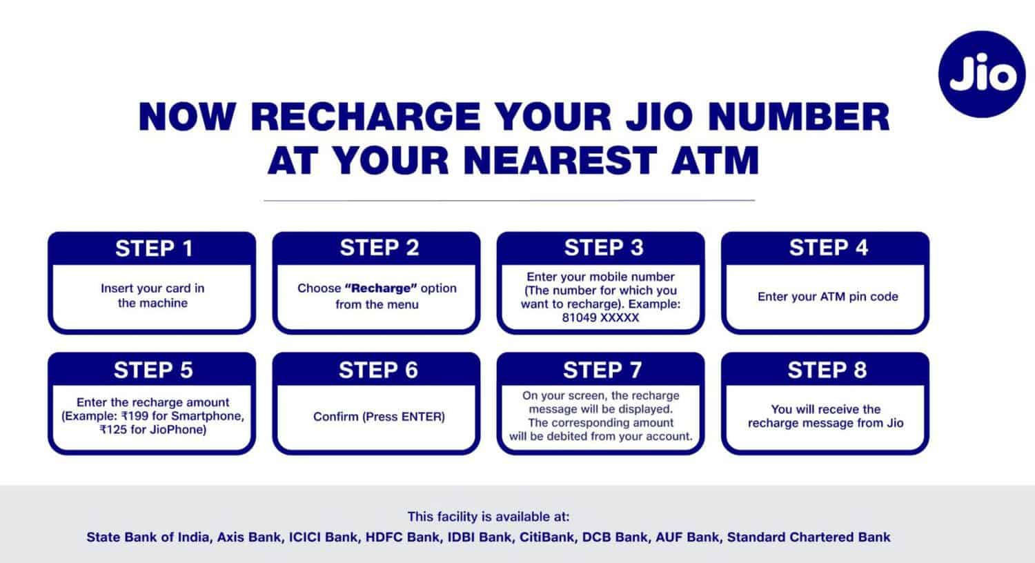 How to Recharge Your Reliance Jio Number At Nearest ATM