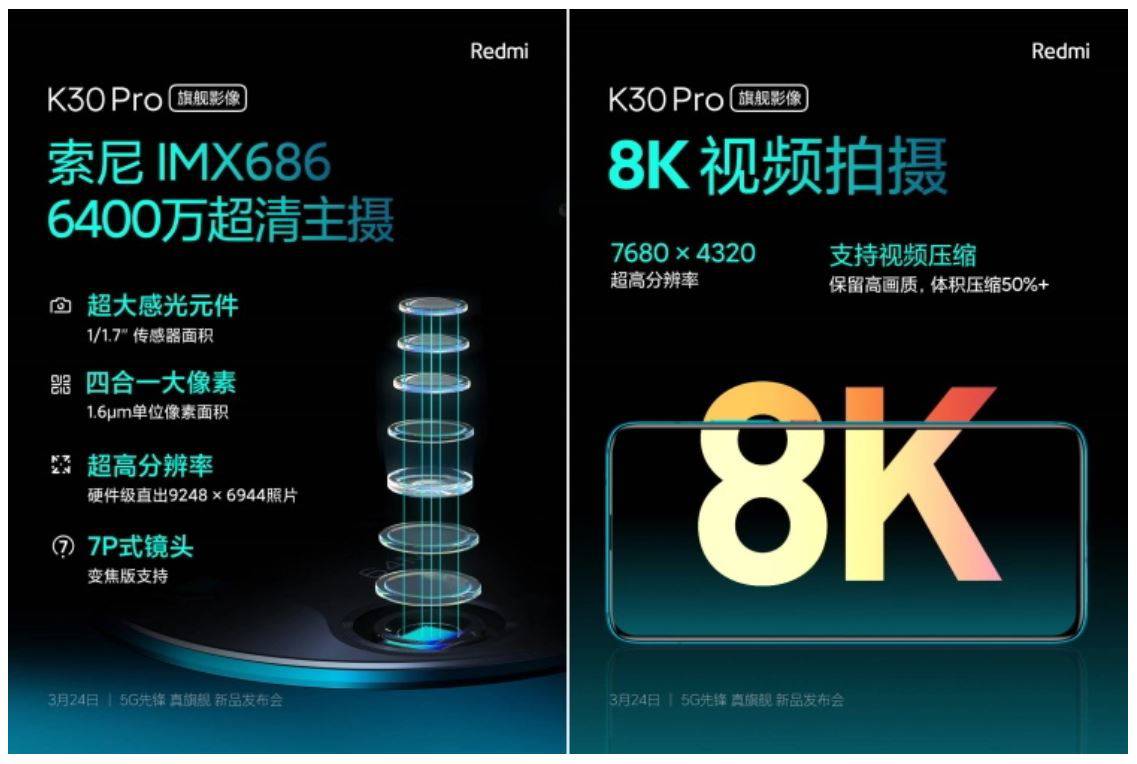 Redmi K30 Pro to Feature HDR10+ Display, 64MP Quad Camera with 8K Video ...