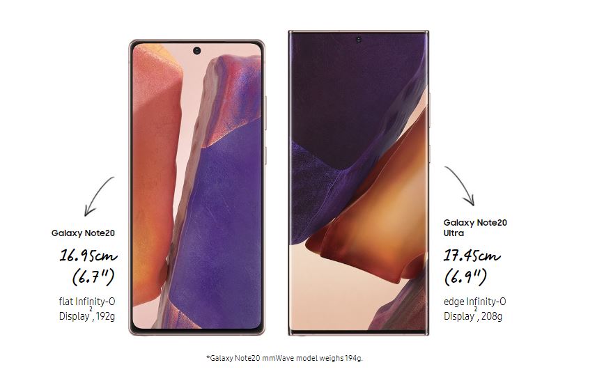 Samsung Galaxy Note 20 and Note 20 Ultra