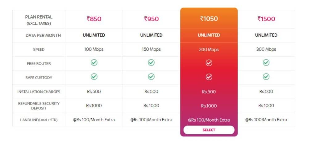 Tata Sky Broadband plans