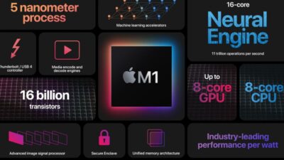 Apple Silicon M1