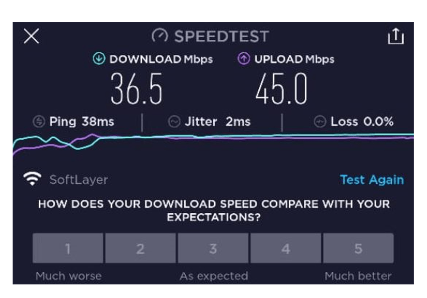 SpeedTest After NordVPN