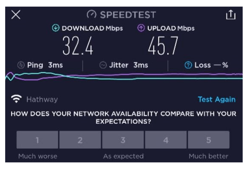 SpeedTest Before NordVPN