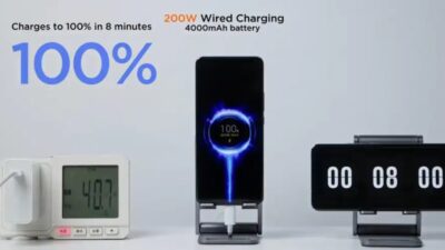 Xiaomi HyperCharge
