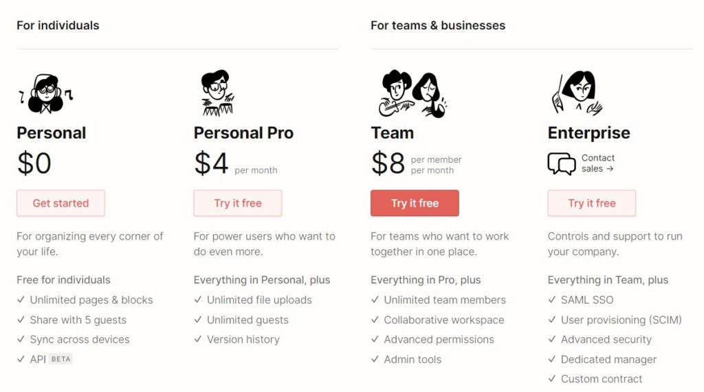 evernote pricing plans