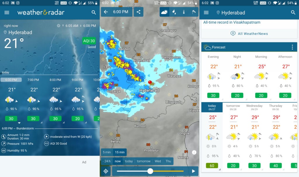 Weather and Radar