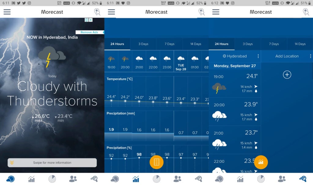 Morecast Weather