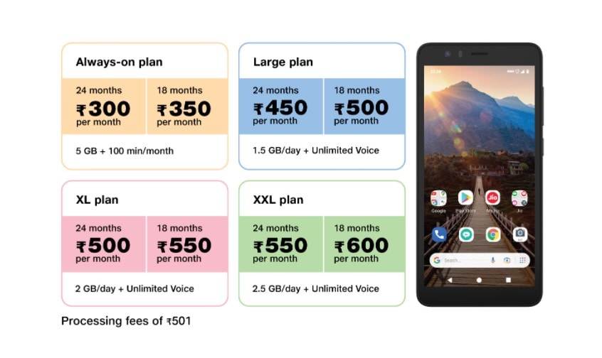 JioPhone Next Pricing