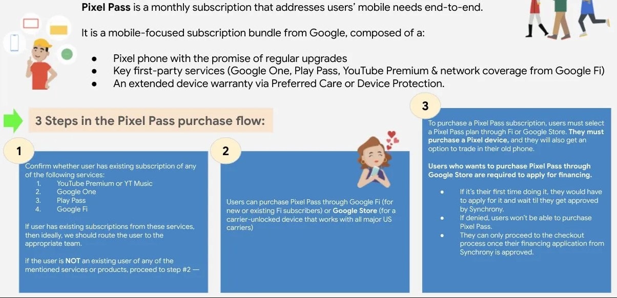 Pixel Pass Subscription Leak Reveals Extended Warranty, Google One, and