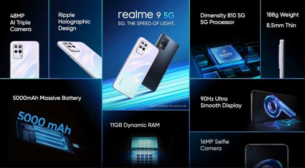 Realme 9 5G Features