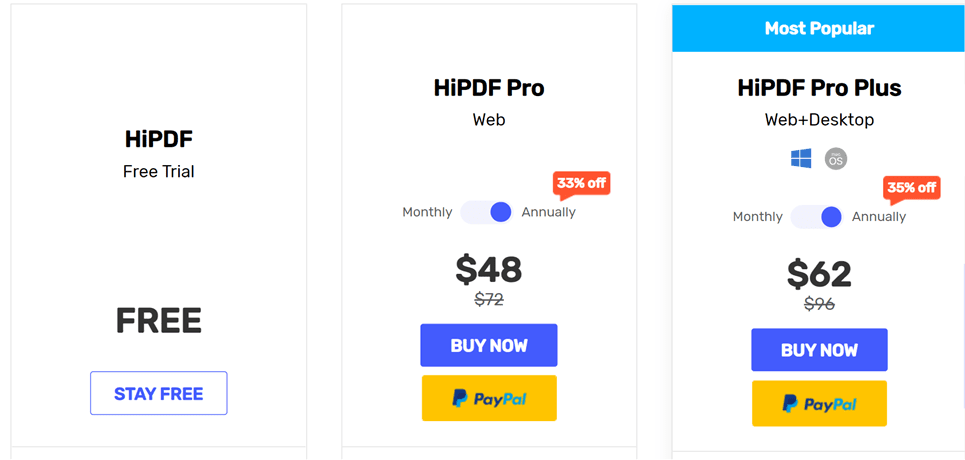 HiPDF Annual Pricing