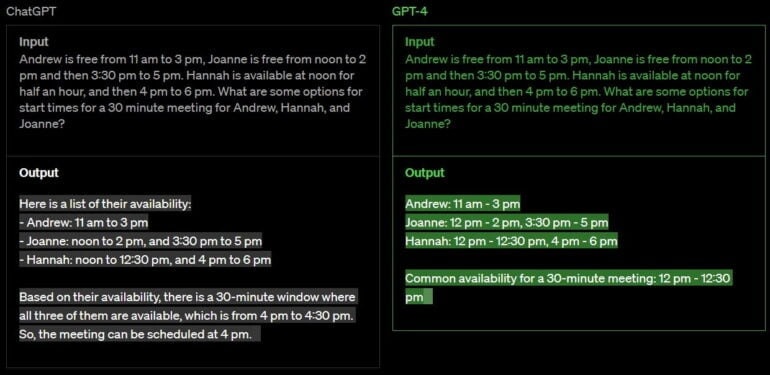 ChatGPT vs GPT-4