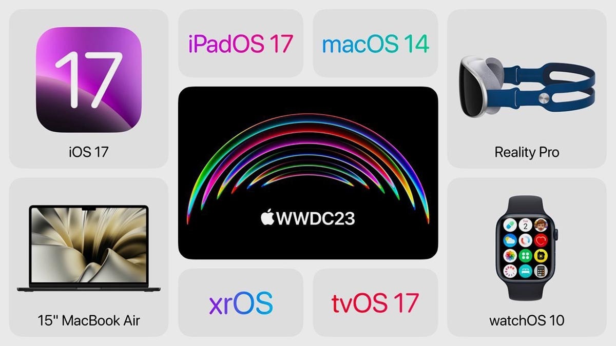 Apple WWDC 2023 Vision Pro Mixed Reality Headset, New Macbook Air, and