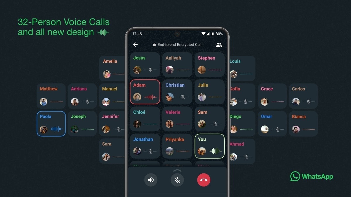 Voice Chat Meaning In Whatsapp