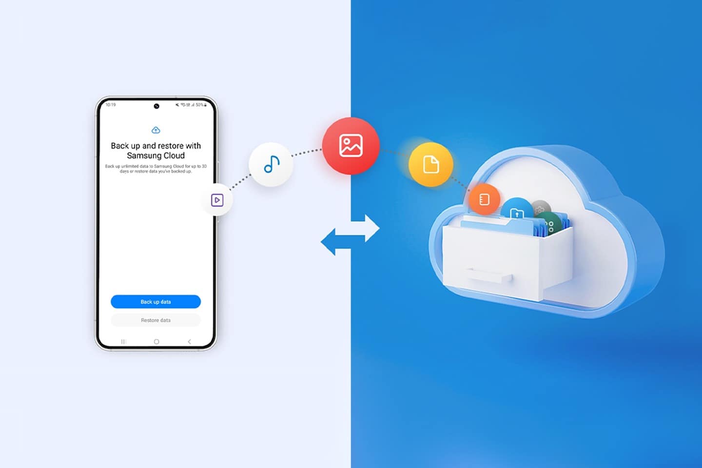 samsung-temporary-cloud-backup-rolls-out-to-provide-unlimited-cloud-storage