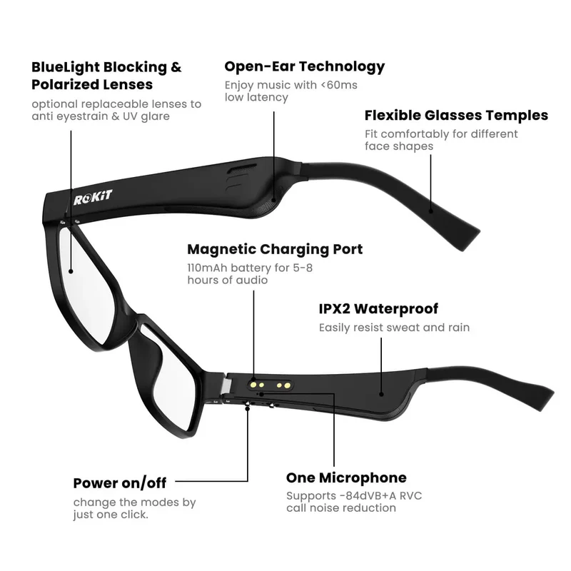 ROKiT Solos 2 Smart-Glasses - Features