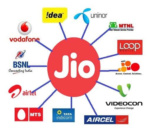 Switch to Reliance Jio Without Changing Number