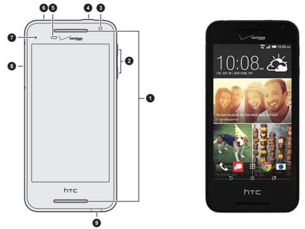 HTC Desire 612