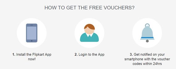 free vouchers worth 1200 INR from flipkart 