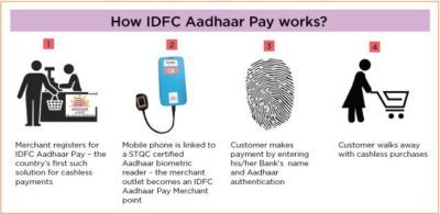 idfc-aadhar-pay-400x195