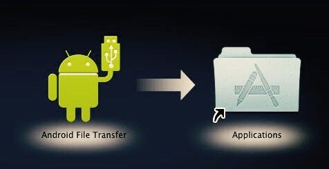 Android file transfer not working